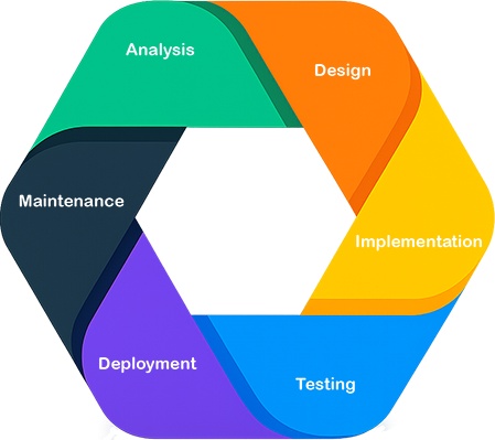 Branding Icon